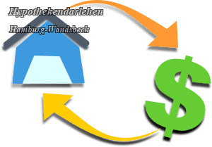 Hypothekendarlehen - Hamburg-Wandsbeck